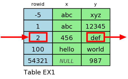 /kenmirrors/freeswitch/raw/commit/78a43b40052d140bc8bb997ffb561ed82ef677b1/libs/sqlite/www/direct1b.gif